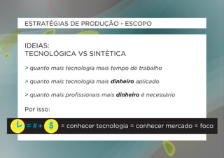 ESTRATÉGIAS DE PRODUÇÃO - ESCOPO


IDEIAS:
TECNOLÓGICA VS SINTÉTICA

> quanto mais tecnologia mais tempo de trabalho

> quanto mais tecnologia mais dinheiro aplicado

> quanto mais profissionais mais dinheiro é necessário

Por isso:

        $   = conhecer tecnologia = conhecer mercado = foco
 