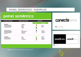 PAINEL SEMÂNTICO - EXEMPLOS




Fonte: http://fernandasegolin.wordpress.com
 