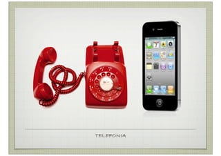 TELEFONIA
 