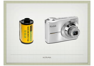 KODAK
 