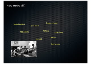 Nos anos 50




    Luminosos                     Disco Vinil
                    Cinema

         Revistas               Rádio
                                            Televisão

                                        Teatro
                       Jornal

                                         Cartazes
 