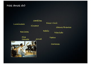 Nos anos 60



                    Satélites
   Luminosos                      Disco Vinil
                   Cinema
                                                 Shows/Eventos
        Revistas                Rádio
                                            Televisão
         Fita                           Teatro
         Cassete      Jornal

                                         Cartazes
 