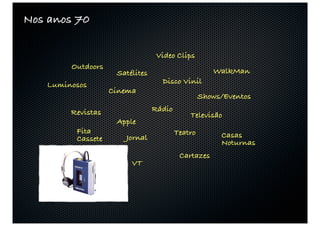 Nos anos 70

                                 Video Clips
        Outdoors
                    Satélites                       WalkMan
   Luminosos                      Disco Vinil
                   Cinema
                                                 Shows/Eventos
        Revistas                Rádio
                                            Televisão
                    Apple
         Fita                           Teatro        Casas
         Cassete      Jornal
                                                      Noturnas
                                         Cartazes
                        VT
 