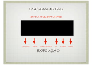 ESPECIALISTAS
              SEM LINHAS, SEM LIMITES




PUBLICIDADE    DIGITAL   MARKETING DIRETO   PR   ATIVAÇÃO   MOBILE



                    EXECUÇÃO
 