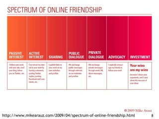 http://www.mikearauz.com/2009/04/spectrum-of-online-friendship.html 