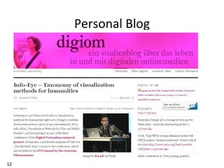 Personal Blog 