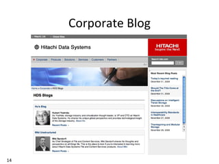 Corporate Blog 