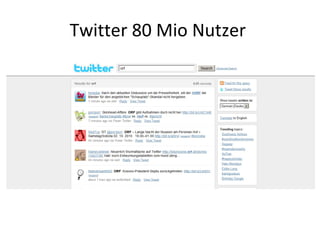 Twitter 80 Mio Nutzer  