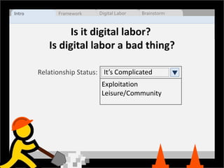 Intro Framework Digital Labor Brainstorm
Relationship Status: It’s Complicated
Leisure/Community
Exploitation
Is it digita...