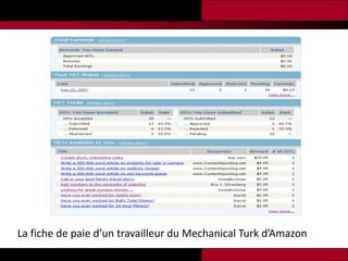La fiche de paie d’un travailleur du Mechanical Turk d’Amazon
 