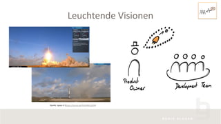 Leuchtende Visionen
Quelle: Space X (https://youtu.be/GhaD8XLoOl4)
 