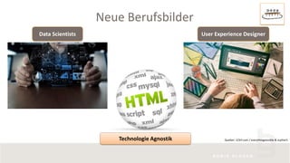 Neue Berufsbilder
Quellen: 123rf.com / everythingpossible & scyther5Technologie Agnostik
Data Scientists User Experience Designer
 