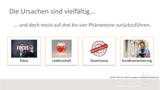Die Ursachen sind vielfältig...
... und doch meist auf drei bis vier Phänomene zurückzuführen.
Fokus Leidenschaft Governance
Quellen: 123rf.com / donot6, cosmogony, antonioguillem & mybaitshop
Kundenorientierung
 