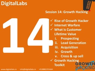 Session 14: Growth Hacking
 Rise of Growth Hacker
 Internet Warfare
 What is Customer
Lifetime Value
i. Prospecting
ii. Lead Generation
iii. Acquisition
iv. Growth
v. Cross & up sell
 Growth Hacking
Toolkit
www.digitallabs.in info@digitallabs.in +918882255444
DigitalLabs
 