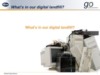 What’s in our digital landfill? ,[object Object]