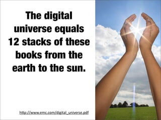 What's in your digital landfill?