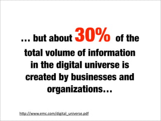 What's in your digital landfill?