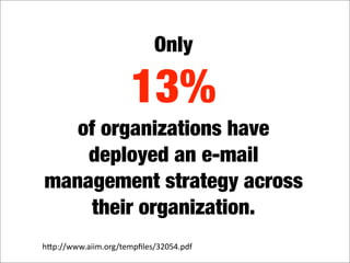 What's in your digital landfill?