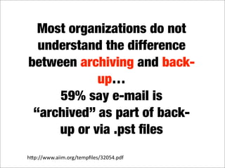 What's in your digital landfill?