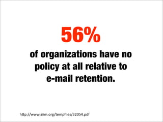 What's in your digital landfill?