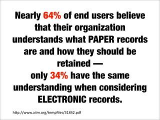 What's in your digital landfill?