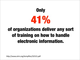 What's in your digital landfill?