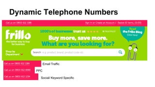 Dynamic Telephone Numbers 
Email Traffic 
PPC 
Social/ Keyword Specific 
 