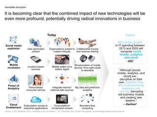 It is becoming clear that the combined impact of new technologies will be
even more profound, potentially driving radical innovations in business
Today Future
Mobile wallet turns
dollars digital
Integrate internal /
external data sources
Miniaturization of mobile
devices, from palm-sized
to wearable
Boundary-less
computing
Big data and predictive
analytics
Organizations subject to
instant critiques
User generated
content
Personalized
consumer service
Cross-platform
on-demand content
Location-based
services
Collaborative buying
and revenue sharing
Subscription access to
enterprise applications
Inevitable disruption
Power of
Analytics
Cloud
Enablement
Social media
explosion
Mobile
revolution
“Although [social,
mobile, analytics, and
cloud] are…
disruptive on their
own; together they
are revolutionizing
business and
society, disrupting
old business models
and creating new
leaders.”
– Gartner2
Source: [1] IDC Predictions 2013: Competing on the 3rd Platform,“ IDC, November 2012; [2] http://www.gartner.com/technology/research/nexus-of-forces/
98% of the growth
in IT spending between
2013 and 2020 will
comprise social,
mobile, analytics
and cloud
- IDC1
 
