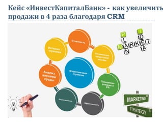Кейс «ИнвестКапиталБанк» - как увеличить
продажи в 4 раза благодаря CRM
 