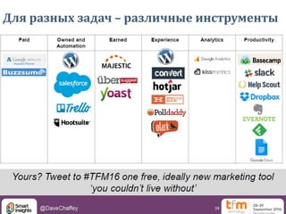 Для разных задач – различные инструменты
 