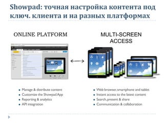 Showpad: точная настройка контента под
ключ. клиента и на разных платформах
ONLINE PLATFORM MULTI-SCREEN
ACCESS
 Manage & distribute content
 Customize the ShowpadApp
 Reporting & analytics
 API integration
 Web browser,smartphone and tablet
 Instant access to the latest content
 Search,present & share
 Communication & collaboration
 