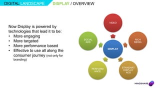 DIGITAL LANDSCAPE          DISPLAY / OVERVIEW



                                                        VIDEO
 Now Display is powered by
 technologies that lead it to be:
 • More engaging
 • More targeted                        SOCIAL
                                         ADS
                                                                        RICH
                                                                        MEDIA
 • More performance based
                                                       DISPLAY
 • Effective to use all along the
    consumer journey (not only for
    branding)

                                                                 STANDART
                                             PERFORM
                                                                  DISPLAY
                                               ANCE
                                                                    ADS
 
