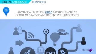 DIGITAL LANDSCAPE    CHAPTER 3



          OVERVIEW / DISPLAY / VIDEO / SEARCH / MOBILE /
         SOCIAL MEDIA / E-COMMERCE / NEW TECHNOLOGIES/
 