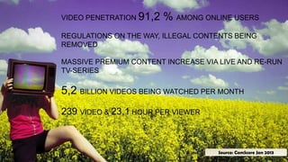 DIGITAL LANDSCAPE
            VIDEO PENETRATION 91,2   % AMONG ONLINE USERS
            REGULATIONS ON THE WAY, ILLEGAL CONTENTS BEING
            REMOVED

            MASSIVE PREMIUM CONTENT INCREASE VIA LIVE AND RE-RUN
            TV-SERIES

            5,2 BILLION VIDEOS BEING WATCHED PER MONTH
            239 VIDEO & 23,1 HOUR PER VIEWER



                                                Source: ComScore Jan 2013
 2
 