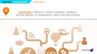 DIGITAL LANDSCAPE    CHAPTER 1


         OVERVIEW / DISPLAY / VIDEO / SEARCH / MOBILE /
         SOCIAL MEDIA / E-COMMERCE / NEW TECHNOLOGIES/
 