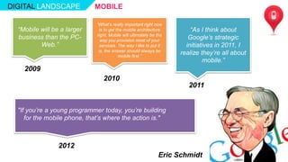 DIGITAL LANDSCAPE            MOBILE

                              ”What’s really important right now
  “Mobile will be a larger      is to get the mobile architecture        “As I think about
                              right. Mobile will ultimately be the
  business than the PC-         way you provision most of your
                                                                        Google’s strategic
          Web.”                 services. The way I like to put it     initiatives in 2011, I
                               is, the answer should always be
                                           mobile first.”
                                                                     realize they’re all about
                                                                              mobile.”
    2009
                                 2010
                                                                        2011


  "If you’re a young programmer today, you’re building
     for the mobile phone, that’s where the action is."



                 2012
                                                               Eric Schmidt
 