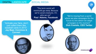DIGITAL LANDSCAPE             SOCIAL MEDIA

                                  “The term social will
                               eventually go away. Because
                                we’re social creatures. It’s
                                      who we are”                “We're moving from a world
                               Paul Adams, Facebook            where we plan campaigns for the
                                                                future to one where we adapt
 “Activate your fans, don‟t                                      campaigns to the moment”
   just collect them like                                       Dick Costolo, CEO Twitter
  baseball cards in 2013”
  Jay Baer, Convince &
          Convert
 