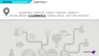 DIGITAL LANDSCAPE   CHAPTER 7



           OVERVIEW / DISPLAY / VIDEO / SEARCH / MOBILE /
    SOCIAL MEDIA / E-COMMERCE / GREAT IDEAS / SECTOR UPDATES
 