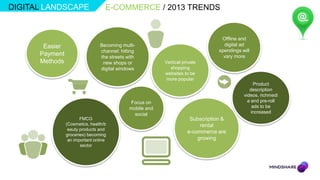 DIGITAL LANDSCAPE                  E-COMMERCE / 2013 TRENDS


                                                                                   Offline and
       Easier                    Becoming multi-                                    digital ad
                                 channel: hitting                                 spendings will
      Payment                    the streets with                                   vary more
      Methods                     new shops or             Vertical private
                                 digital windows             shopping
                                                           websites to be
                                                            more popular
                                                                                                   Product
                                                                                                description
                                                                                             videos, richmedi
                                              Focus on                                         a and pre-roll
                                              mobile and                                          ads to be
                                                social                                           increased
                       FMCG                                            Subscription &
                (Cosmetics, health/b                                       rental
                 eauty products and
                                                                      e-commerce are
                groceries) becoming
                 an important online                                      growing
                       sector
 