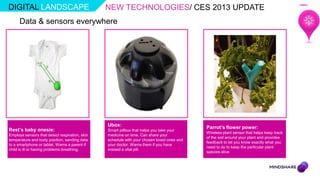 DIGITAL LANDSCAPE                               NEW TECHNOLOGIES/ CES 2013 UPDATE
      Data & sensors everywhere




                                                Ubox:                                      Parrot’s flower power:
Rest’s baby onesie:                             Smart pillbox that helps you take your
                                                                                           Wireless plant sensor that helps keep track
Employs sensors that detect respiration, skin   medicine on time. Can share your
                                                                                           of the soil around your plant and provides
temperature and body position, sending data     schedule with your chosen loved ones and
                                                                                           feedback to let you know exactly what you
to a smartphone or tablet. Warns a parent if    your doctor. Warns them if you have
                                                                                           need to do to keep the particular plant
child is ill or having problems breathing.      missed a vital pill.
                                                                                           species alive
 