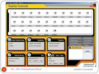 3/29/2014 3:55:48 AMDLL - SAC: Chattopadhyay & Barad14
 