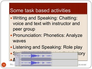  Writing and Speaking: Chatting:
voice and text with instructor and
peer group
 Pronunciation: Phonetics: Analyze
waves
 Listening and Speaking: Role play
 Speaking and listening: Ghost story
 Murder in the lab
3/29/2014 3:55:49 AM19 DLL - SAC: Chattopadhyay & Barad
 