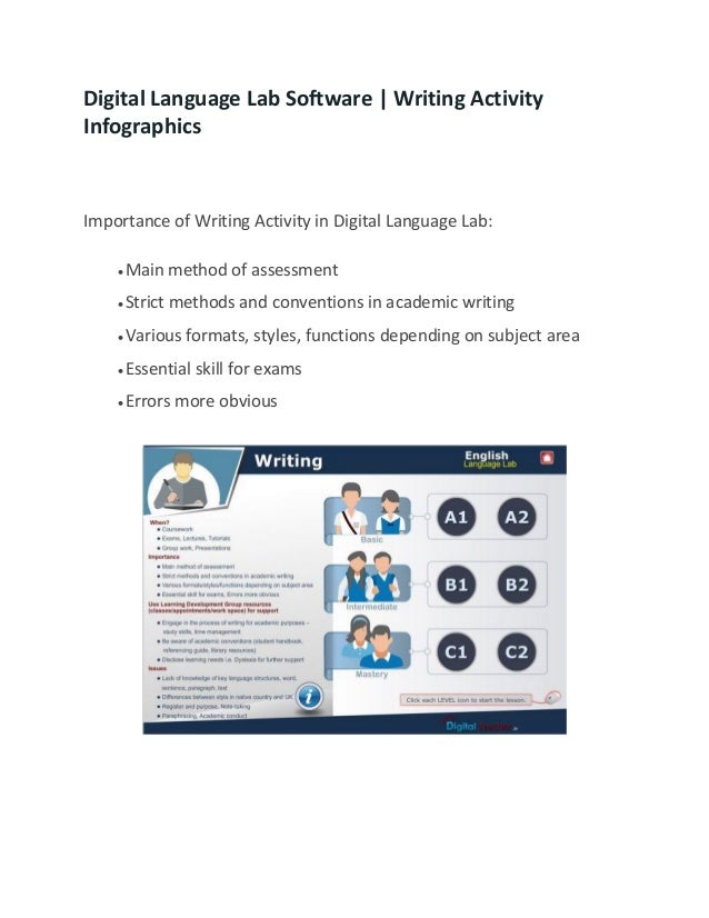 Digital Language Lab Software | Writing Activity
Infographics
Importance of Writing Activity in Digital Language Lab:
 Main method of assessment
 Strict methods and conventions in academic writing
 Various formats, styles, functions depending on subject area
 Essential skill for exams
 Errors more obvious
 
