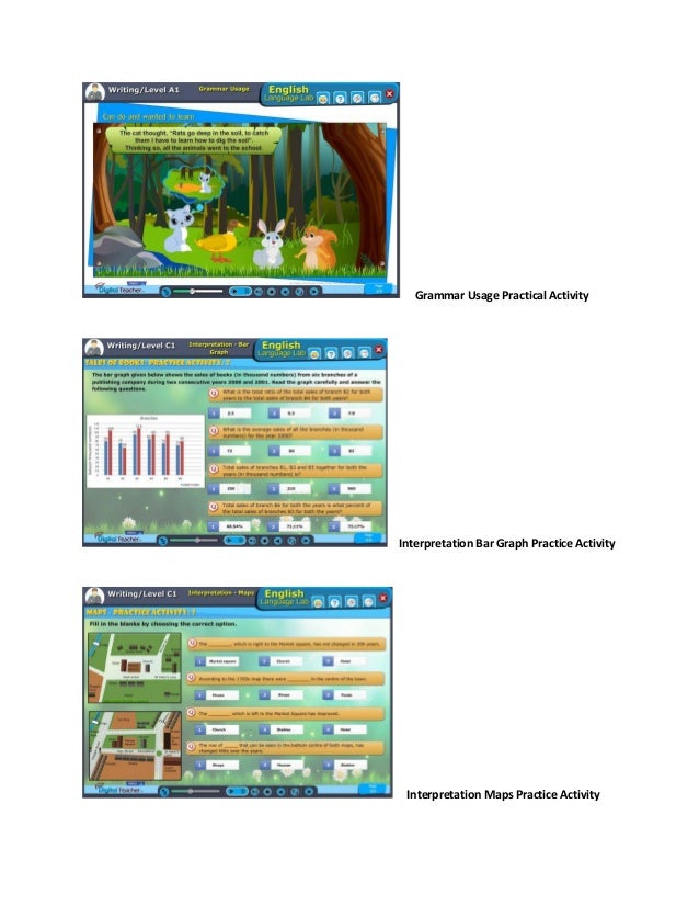 Digital Language Lab Software Writing Activity Infographics.pdf