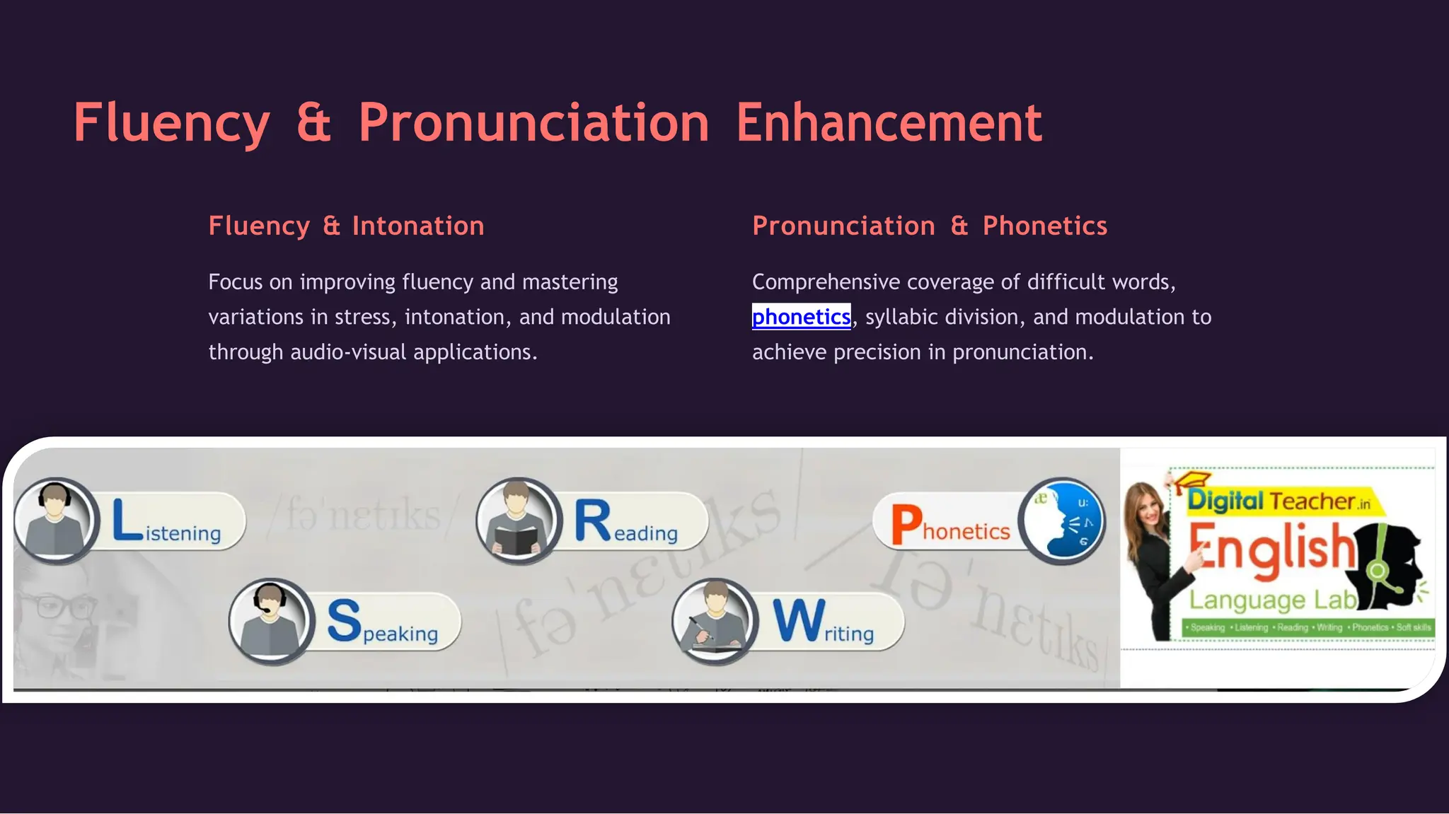 Fluency & Pronunciation Enhancement
Fluency & Intonation
Focus on improving fluency and mastering
variations in stress, intonation, and modulation
through audio-visual applications.
Pronunciation & Phonetics
Comprehensive coverage of difficult words,
phonetics, syllabic division, and modulation to
achieve precision in pronunciation.
 