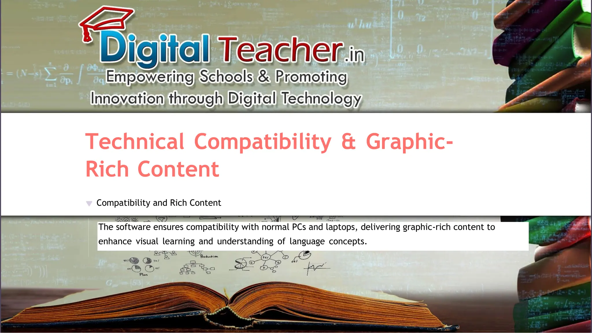 Technical Compatibility & Graphic-
Rich Content
Compatibility and Rich Content
The software ensures compatibility with normal PCs and laptops, delivering graphic-rich content to
enhance visual learning and understanding of language concepts.
 