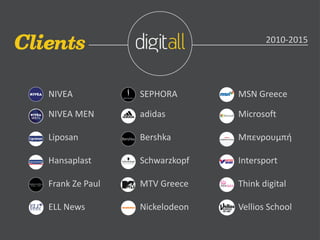 NIVEA
NIVEA MEN
Liposan
Hansaplast
Frank Ze Paul
ELL News
SEPHORA
adidas
Bershka
Schwarzkopf
MTV Greece
Nickelodeon
MSN Greece
Microsoft
Μπενρουμπή
Intersport
Think digital
Vellios School
2010-2015
 