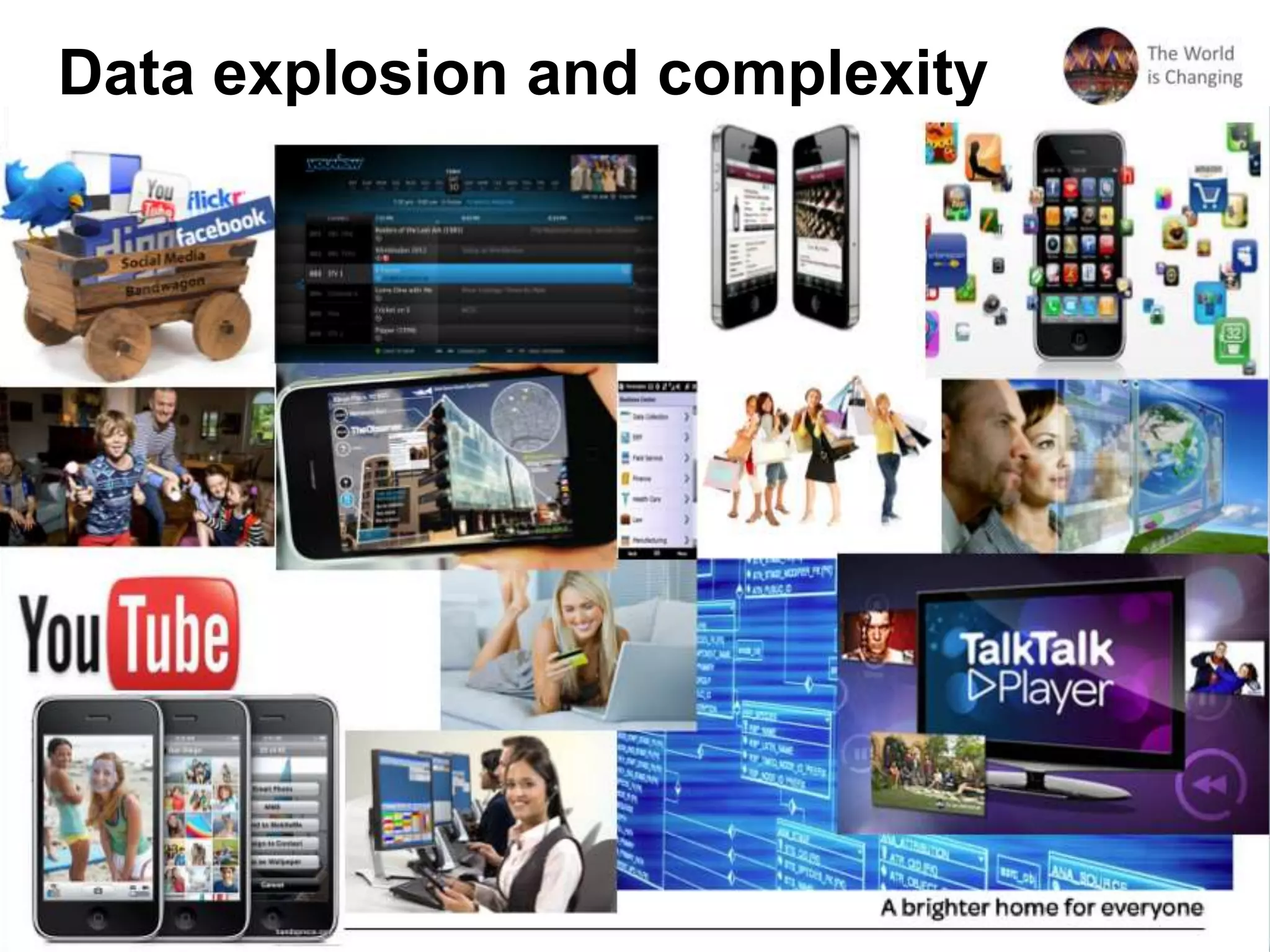 Data explosion and complexity
 