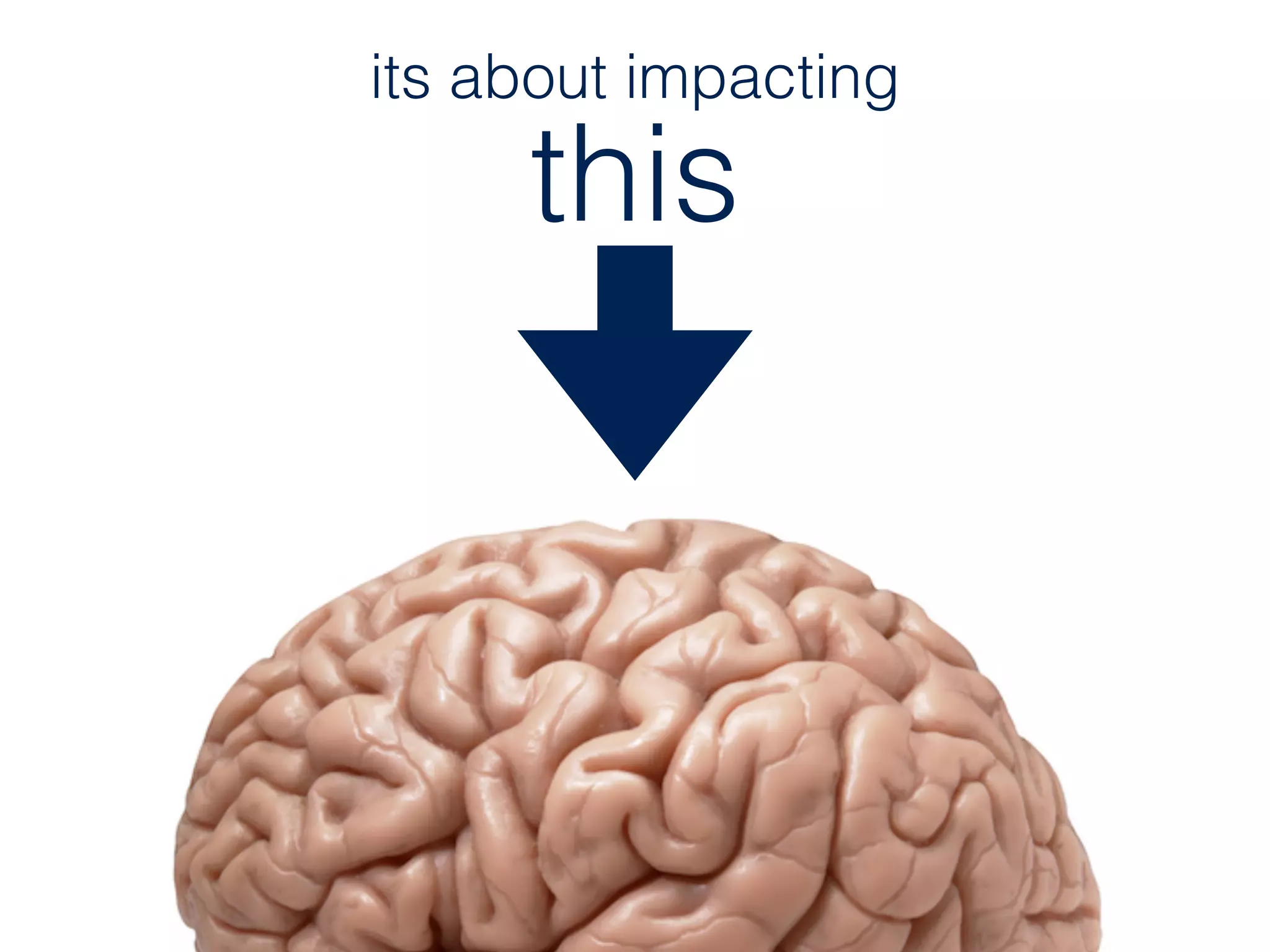 this
its about impacting
 