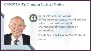 OPPORTUNITY: Changing Business Models
In the 21st century, we will
differentiate our company and provide
value to our customers and
shareholders through trading on
information.
Charlie Peters, Sr. Executive Vice President
Emerson
“
Source: Engaging Boards on Digitization, MIT CISR, 2014
 